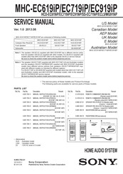 Sony MHC-EC619iP Service Manual