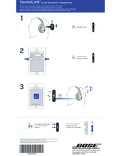 Bose SoundLink BH1 Quick Start Manual