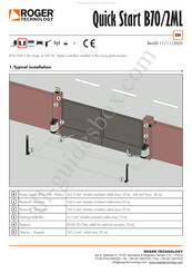 Roger Technology B70/2ML Quick Start
