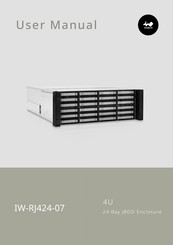 Inwin IW-RJ424-07 User Manual