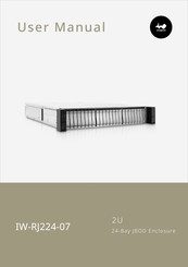 Inwin IW-RJ224-07 User Manual