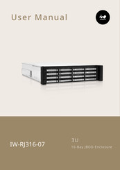Inwin IW-RJ316-07 User Manual