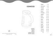 Kenwood JKP112 Manual