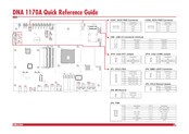 Nexcom DNA 1170 Series Quick Reference Manual