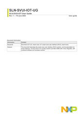 NXP Semiconductors SLN-SVUI-IOT-UG User Manual