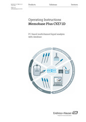 Endress+Hauser Memobase Plus CYZ71D Operating Instructions Manual