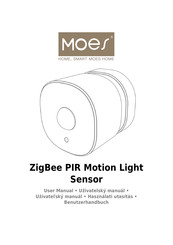 Moes ZSS-X-PIRL-C User Manual