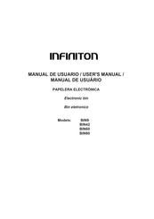 Infiniton BIN60 User Manual