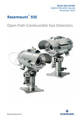 Emerson Rosemount 935 Quick Start Manual