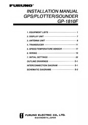Furuno GP-1810F Installation Manual