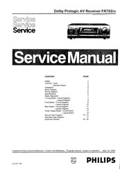Philips FR752/00 Service Manual