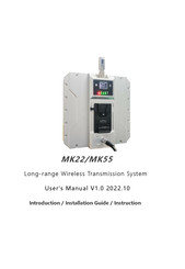 Mainlink MK22 User Manual