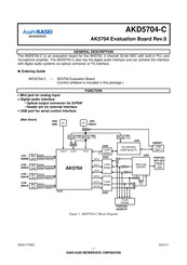 AsahiKASEI AK5704-C Manual