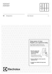 Electrolux EQE5607 User Manual