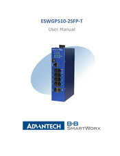 Advantech B+B SmartWorx ESWGP510-2SFP-T User Manual