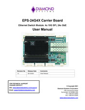 Diamond Systems EPS-24G4X User Manual