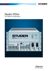 Studer D21m Manual