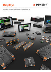 DEWESOFT DS-DISP-15 Technical Reference