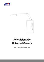 AVer AVerVision A30 User Manual