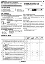 Indesit D2I HD524 A Quick Start Manual