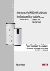 lapesa GX6 P400 Installation And Usage Instructions