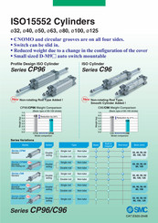 SMC Networks CP96K Series Instruction Manual