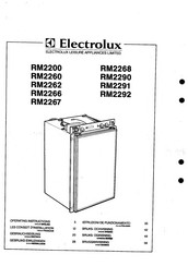 Electrolux RM2268 Operating Instructions Manual