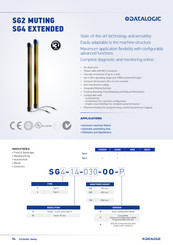 Datalogic SG2 MUTING Manual