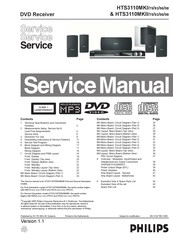 Philips HTS3110MKII/75 Service Manual