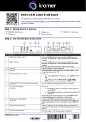 Kramer EXT3-UE-R Quick Start Manual
