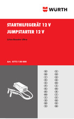 Würth 0772 150 004 Instructions Manual
