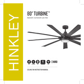 Hinkley TURBINE 80 Instruction Manual