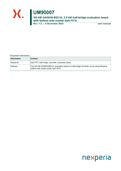 Nexperia NX-HB-GAN039-BSCUL User Manual
