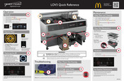 Henny Penny LOV3 Quick Reference