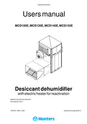 Munters MCD100E User Manual