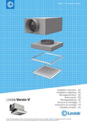 Lindab Versio-V PS11 Installation Instructions Manual