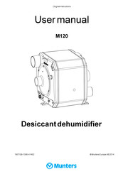 Munters M120 User Manual