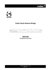 Cadac CM-DT64 Hardware Overview