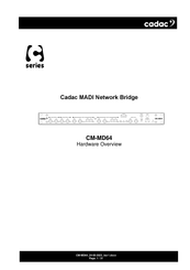 Cadac CM-MD64 Hardware Overview