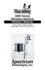Spectrum WatchDog 3210DE Product Manual