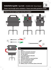 Hotline 47HLB525 Manual