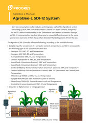 Sistemes Electronics Progres AgroBee-L SDI-12 System Manual