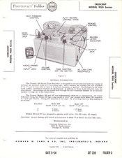 Crescent 900 Series Service Manual