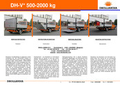 Dhollandia DH-VOG.15.K1 Mounting Instructions