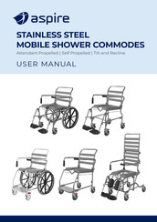 Aspire Attendant Propelled User Manual