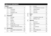 South NS30 User Manual