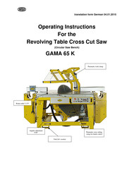 AVOLA GAMA 65 K Operating Instructions Manual