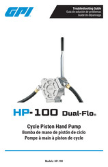 GPI Dual-Flo HP-100 Troubleshooting Manual