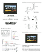 NavAtlas DXP1000DVR Quick Start Manual