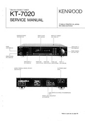 Kenwood KT-7020 Service Manual